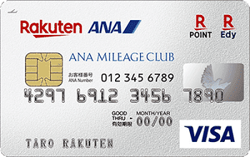 Rakuten ANA mileage club card