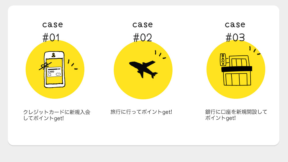 case#01 クレジットカードに新規入会してポイントget! case#02 旅行に行ってポイントget! case#03 銀行に口座を新規開設してポイントget!