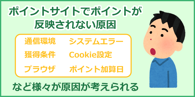 ポイントサイトを経由してもポイントが反映されない原因 ポイントサイト比較ガイド