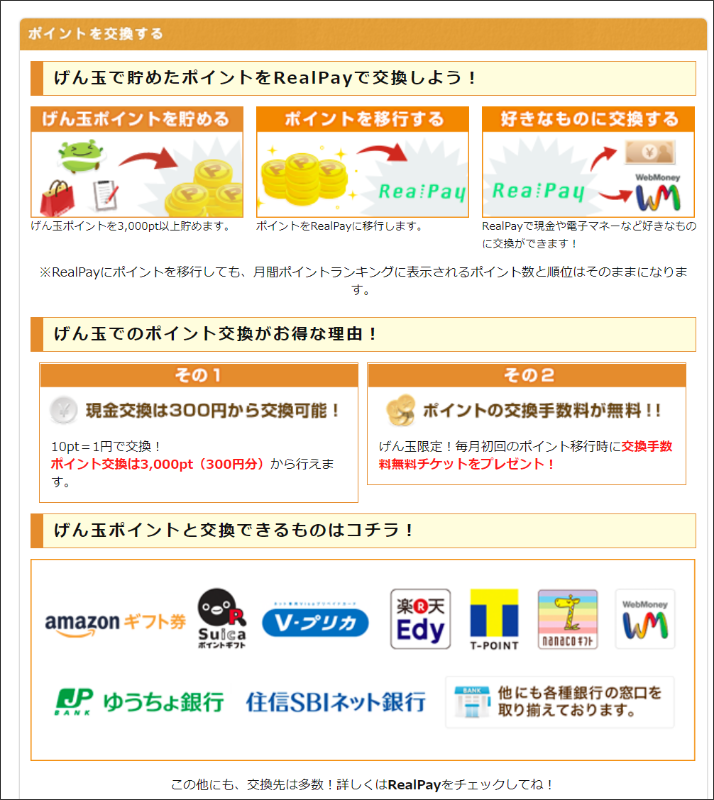 電話番号登録不要なポイントサイト 認証がいる理由 ポイントサイト比較ガイド