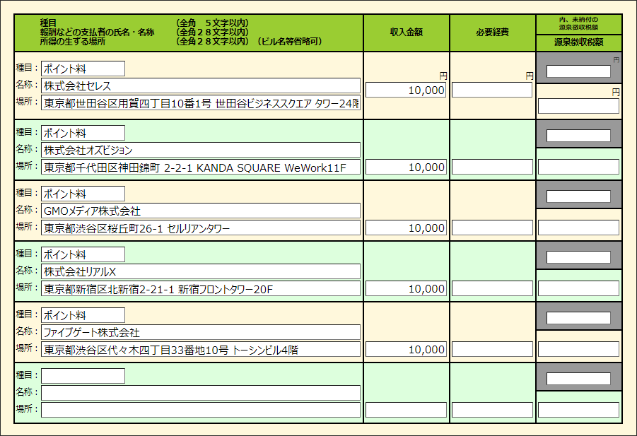 ポイントサイト確定申告の書き方と申告方法 ポイントサイト比較ガイド