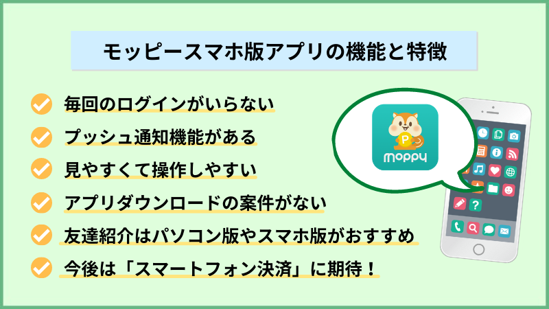 モッピースマホ版アプリの機能と特徴 ポイントサイト比較ガイド