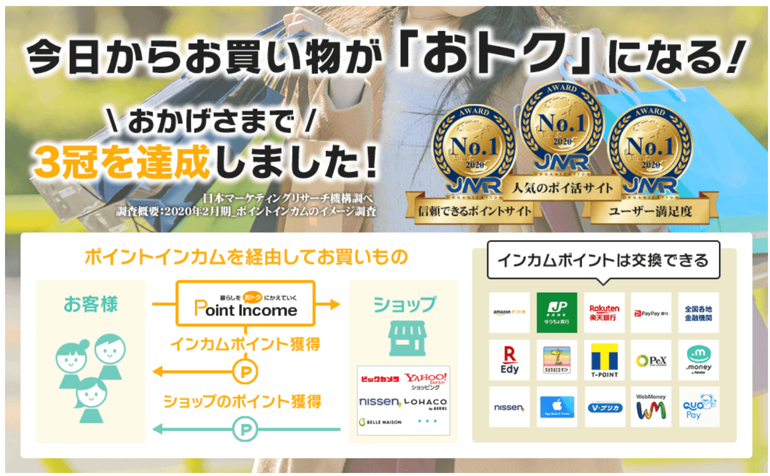 ポイントインカム