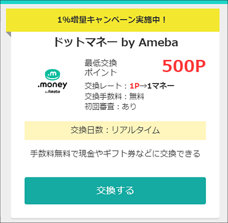 ドットマネー by Ameba 1％増量キャンペーン！