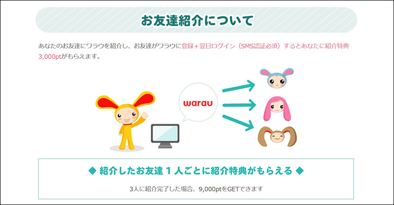 ワラウ お友達紹介について