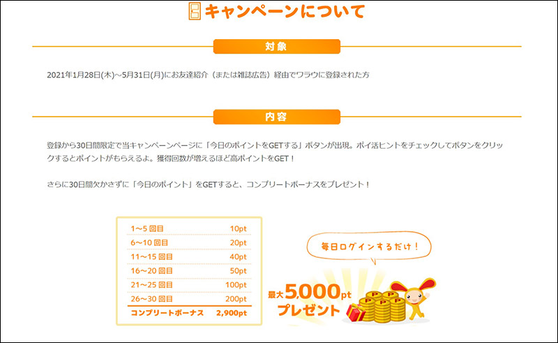 ワラウ友達紹介