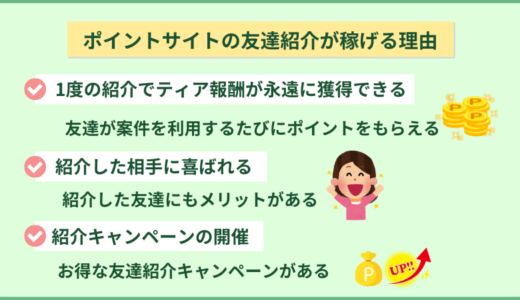 ポイ活におすすめ!ポイントサイトで貯める方法