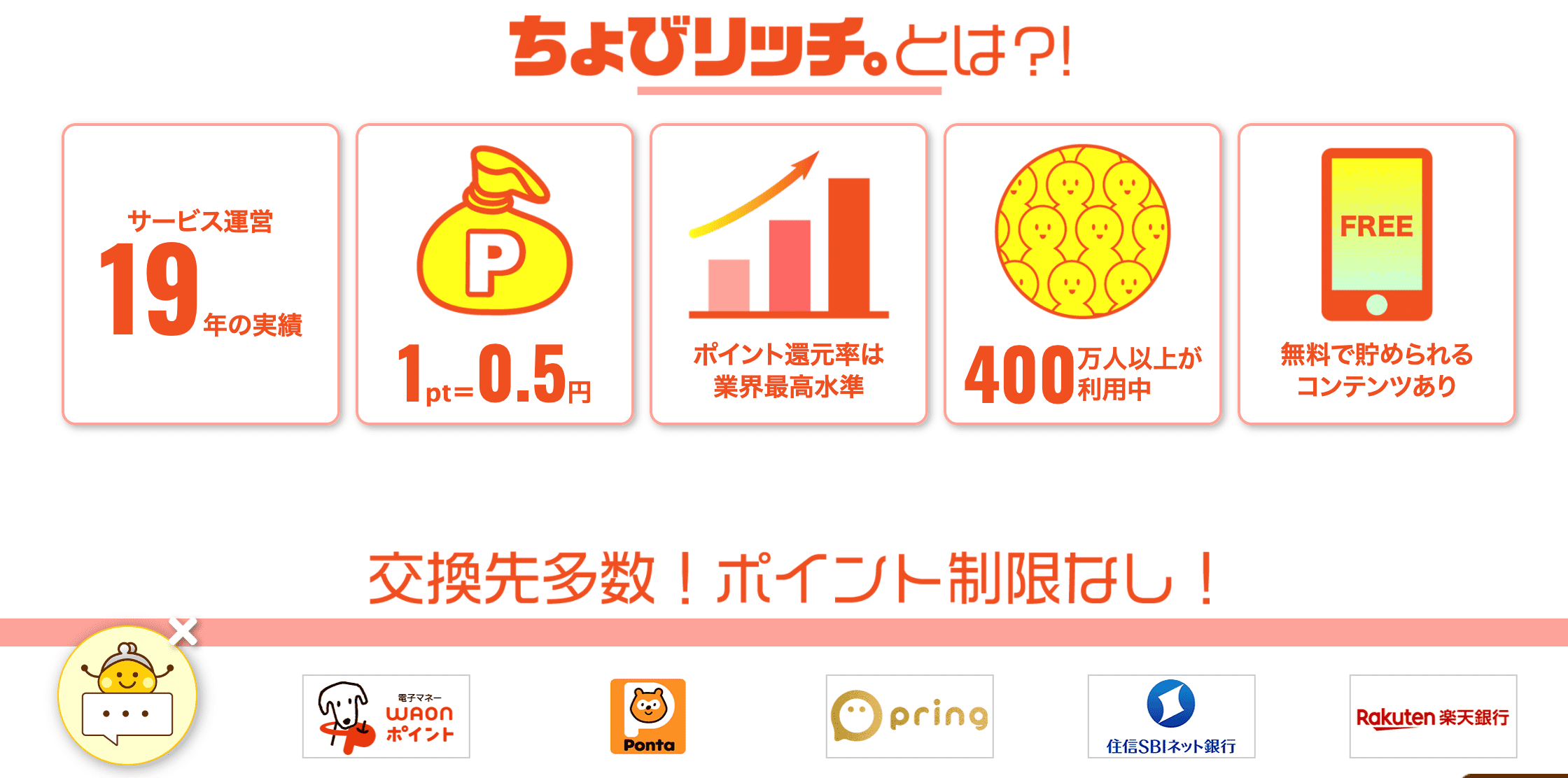 ちょびリッチ