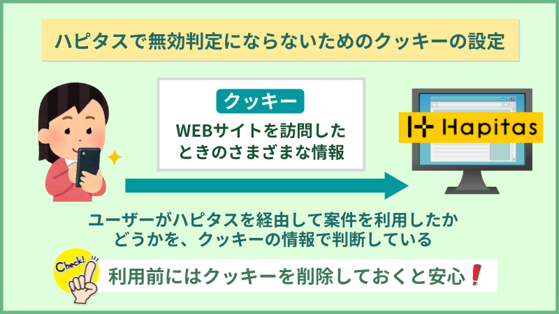 ハピタスで反映されない場合のクッキー Cookie の削除方法 ポイントサイト比較ガイド