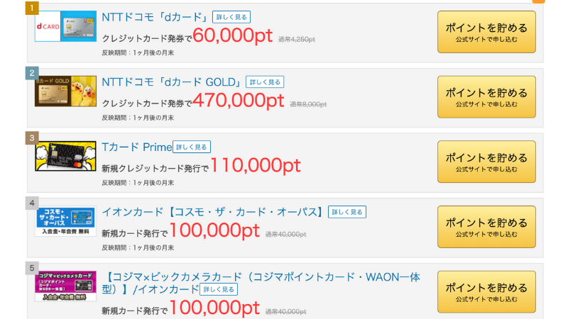 クレジットカード比較