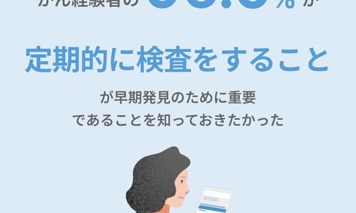 梶山健康ライフのポイントサイト比較