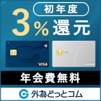 日本製マットレス工場「ウエルタイム」のポイントサイト比較