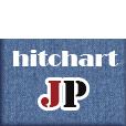Hitchartjp（初月無料登録/550円コース）のポイントサイト比較