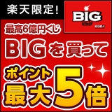 生活雑貨のアイデア屋 かぐやまるのポイントサイト比較
