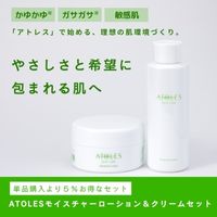 ATOLESローション＆クリームセットのポイントサイト比較