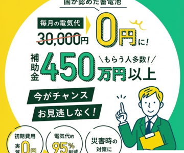 えねこ（太陽光発電・蓄電池）のポイントサイト比較